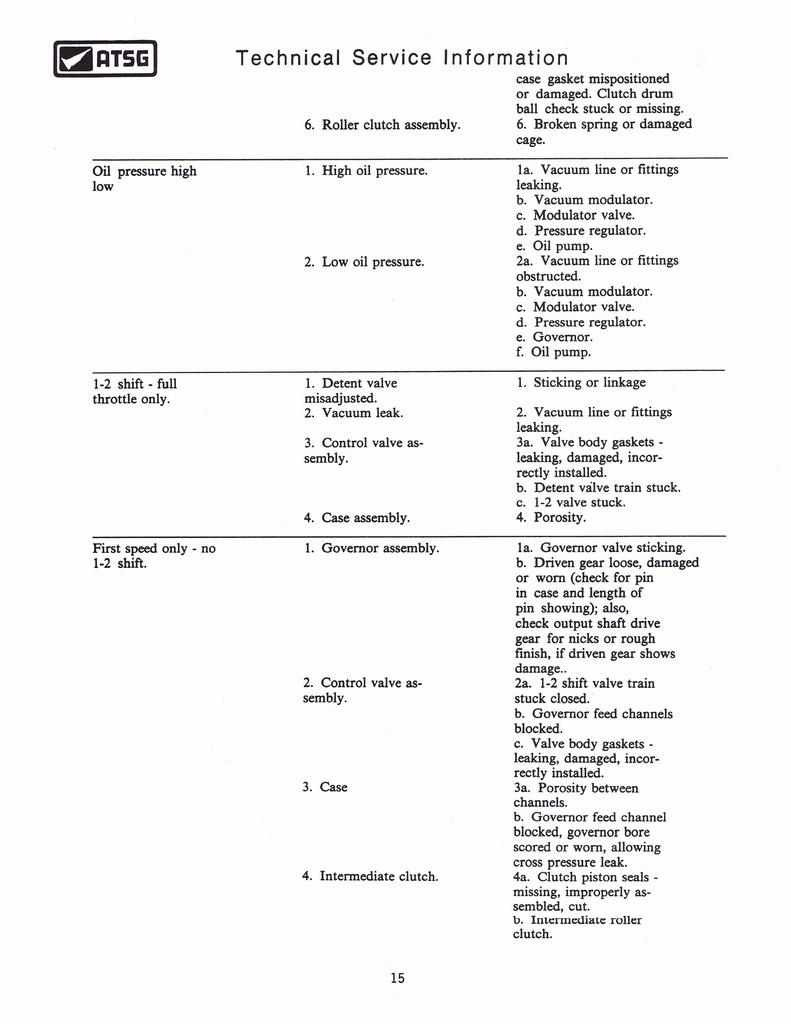 n_THM350C Techtran Manual 017.jpg